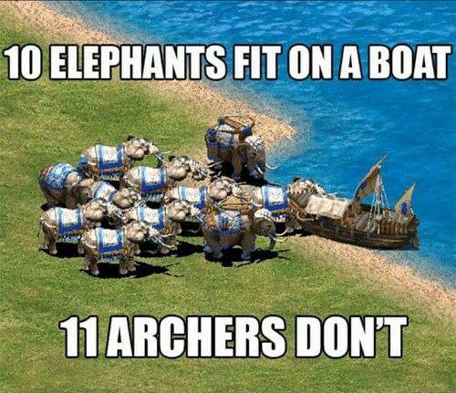 AI in games